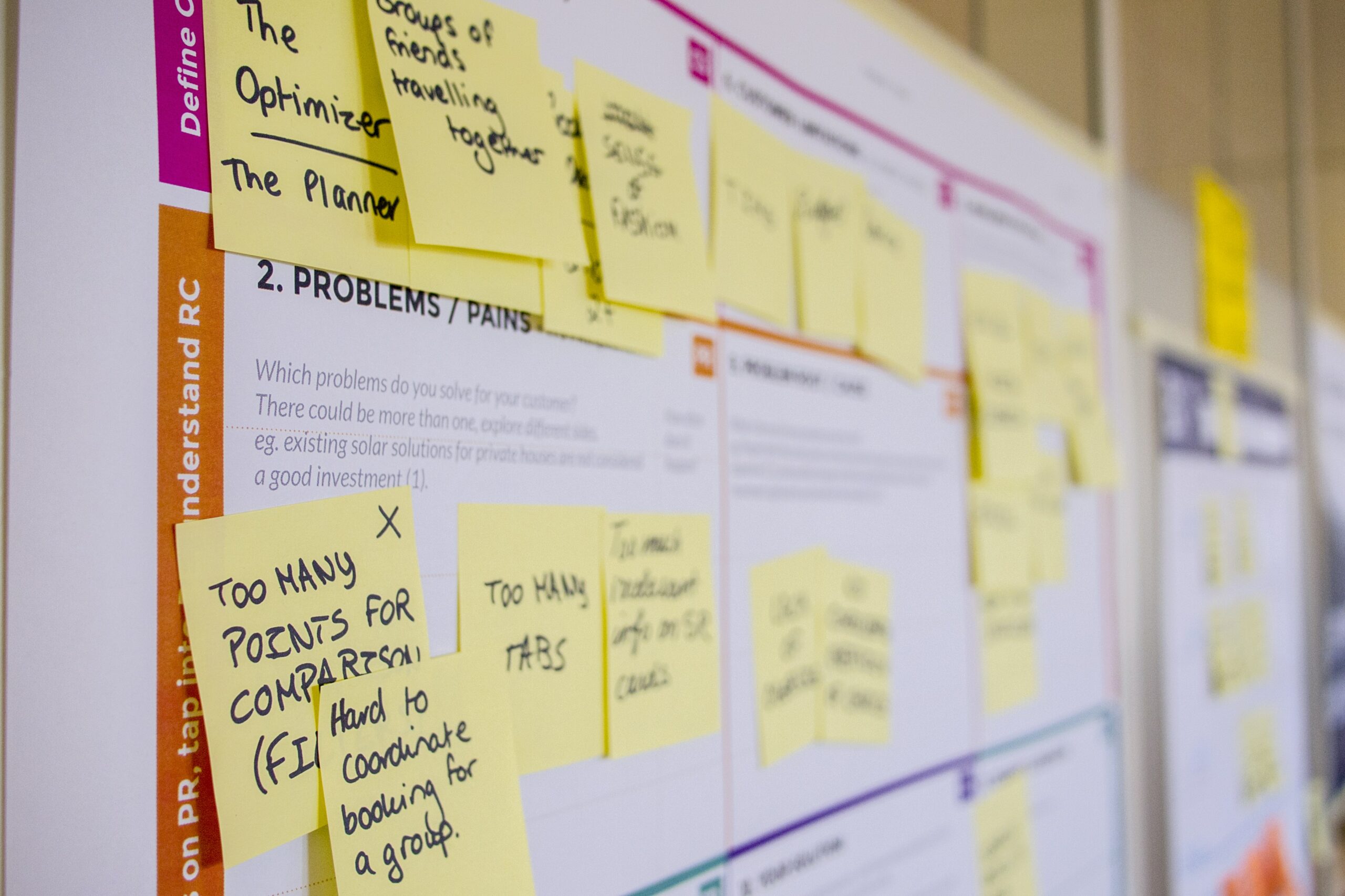 Ecommerce Customer Journey Mapping