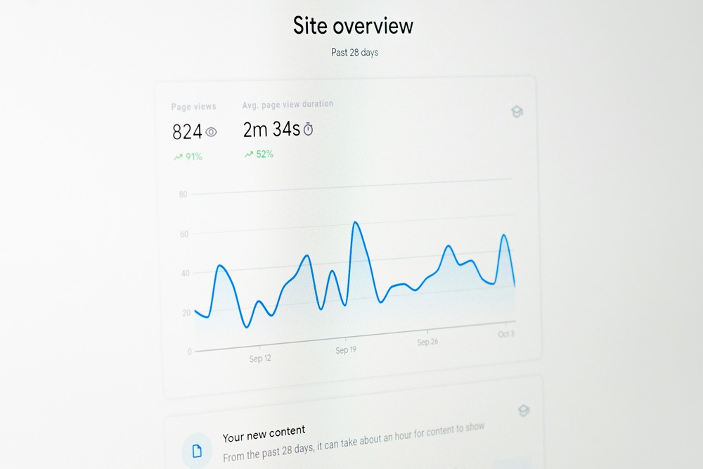 Ecommerce SEO Best Practices
