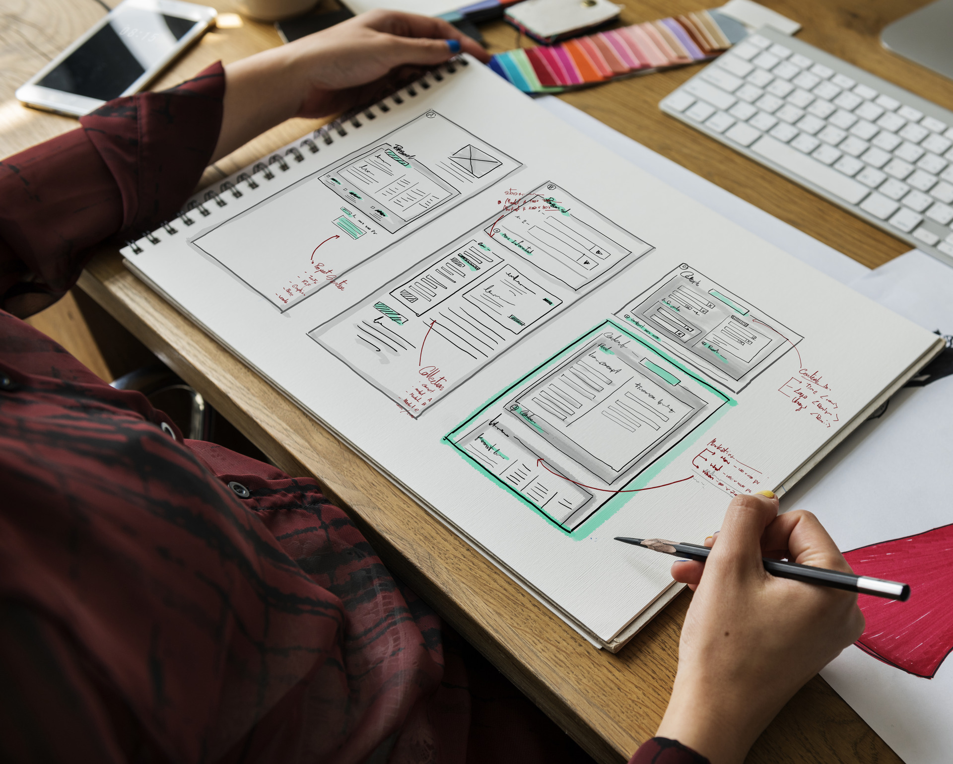 How Visual Hierarchy Could Transform Your Ecommerce Website