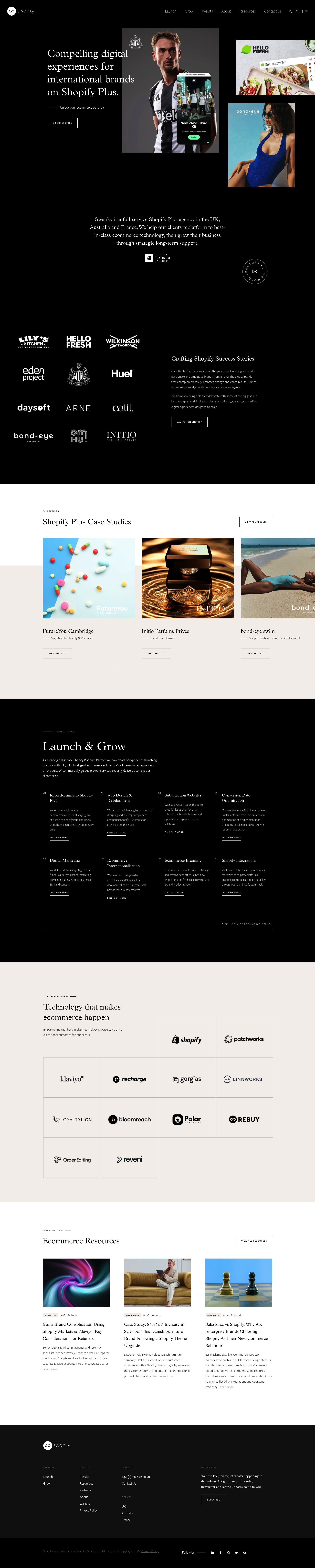 swankyagency.com