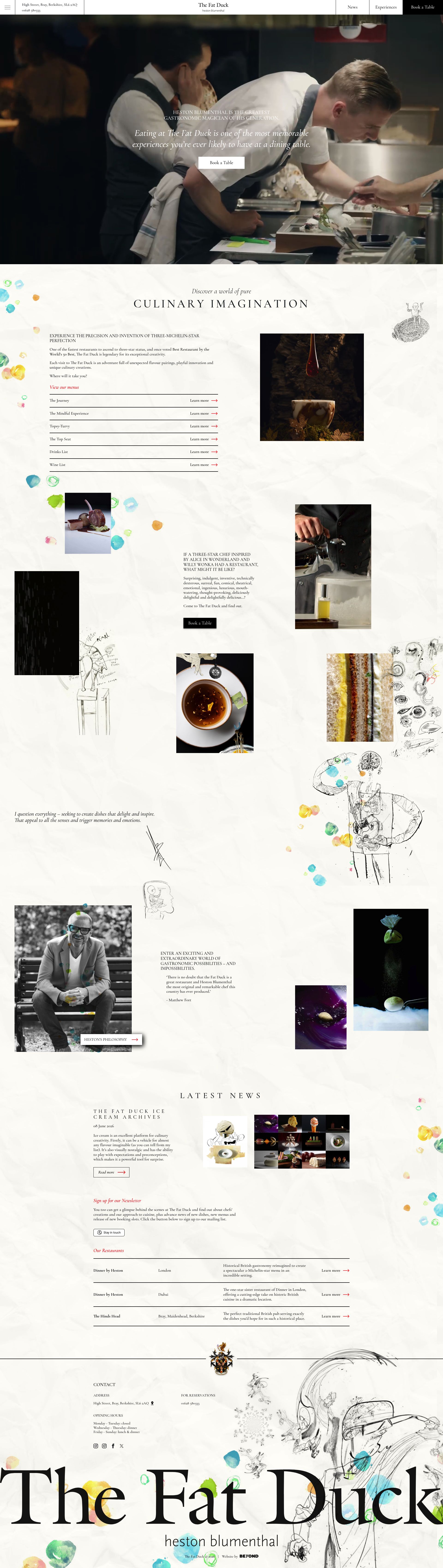 thefatduck.co.uk